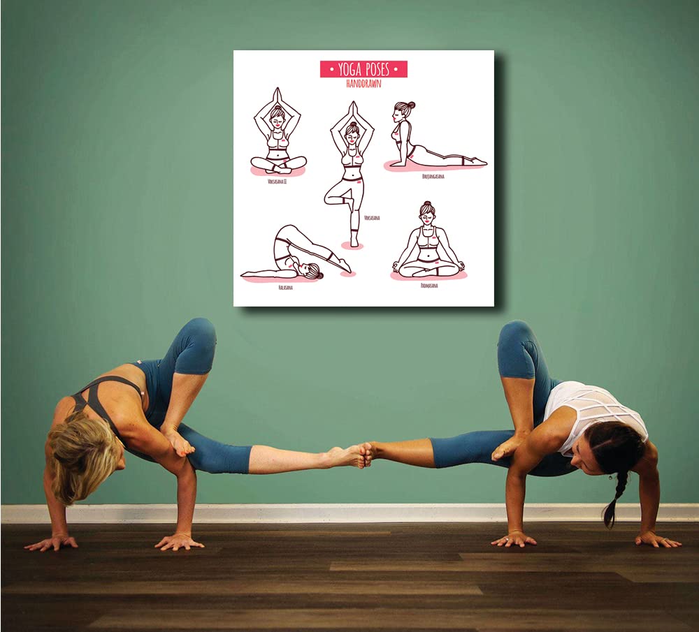 image from 4 Best Yoga Wall Posters for Inspiration in 2025